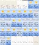 Accuweather monthly forecast - May 2013.jpg